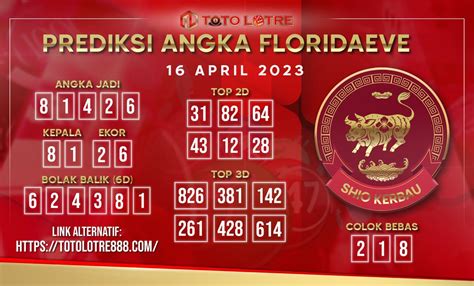 PREDIKSI & RESULT TOGEL TOTOLOTRE .